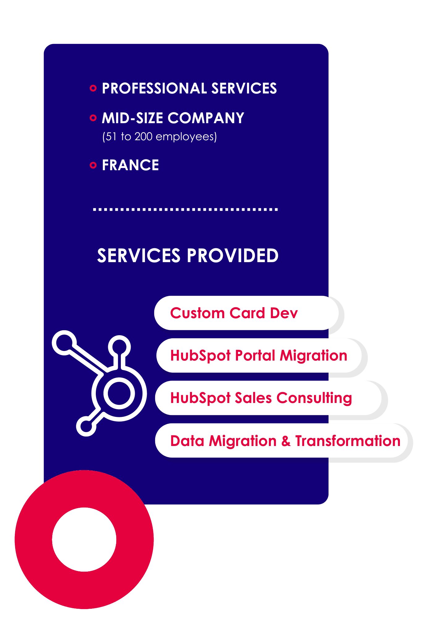 CC - Landingpages Übersicht-Aug-23-2024-12-10-19-9637-PM