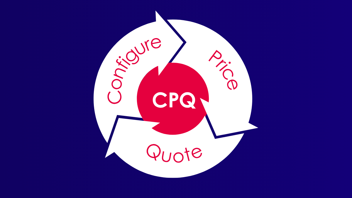 CPQ