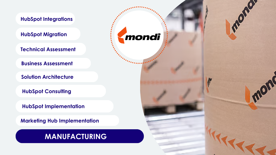 mondi DE
