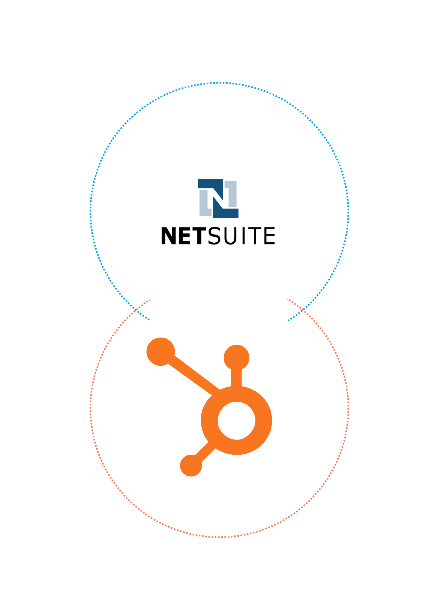 HubSpot_Netsuite_Integration